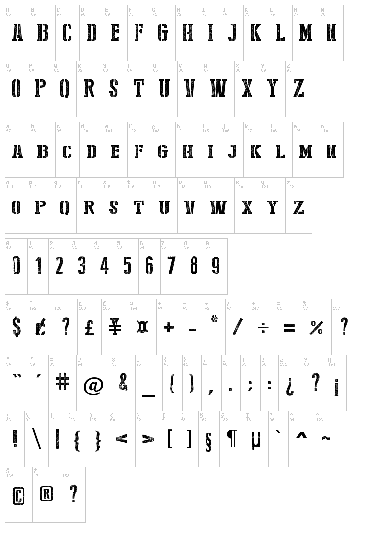 Stencil Style New font map